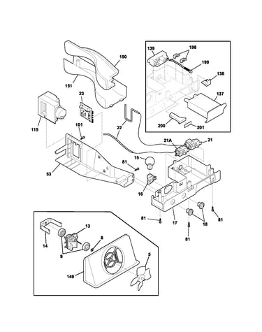 Controls