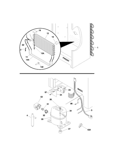 System