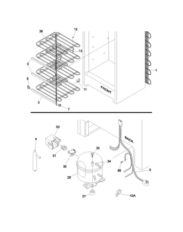 System