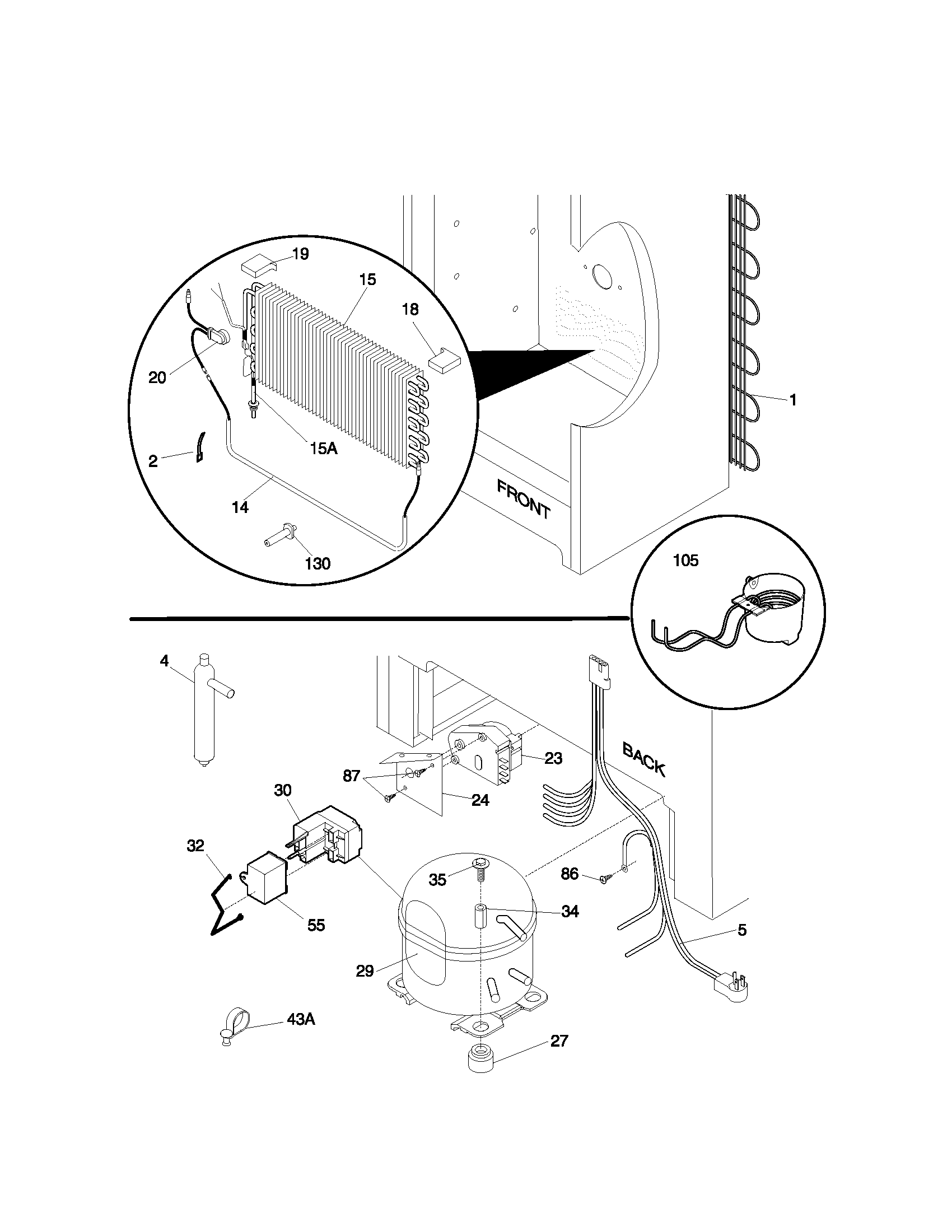 System