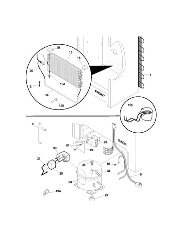 System