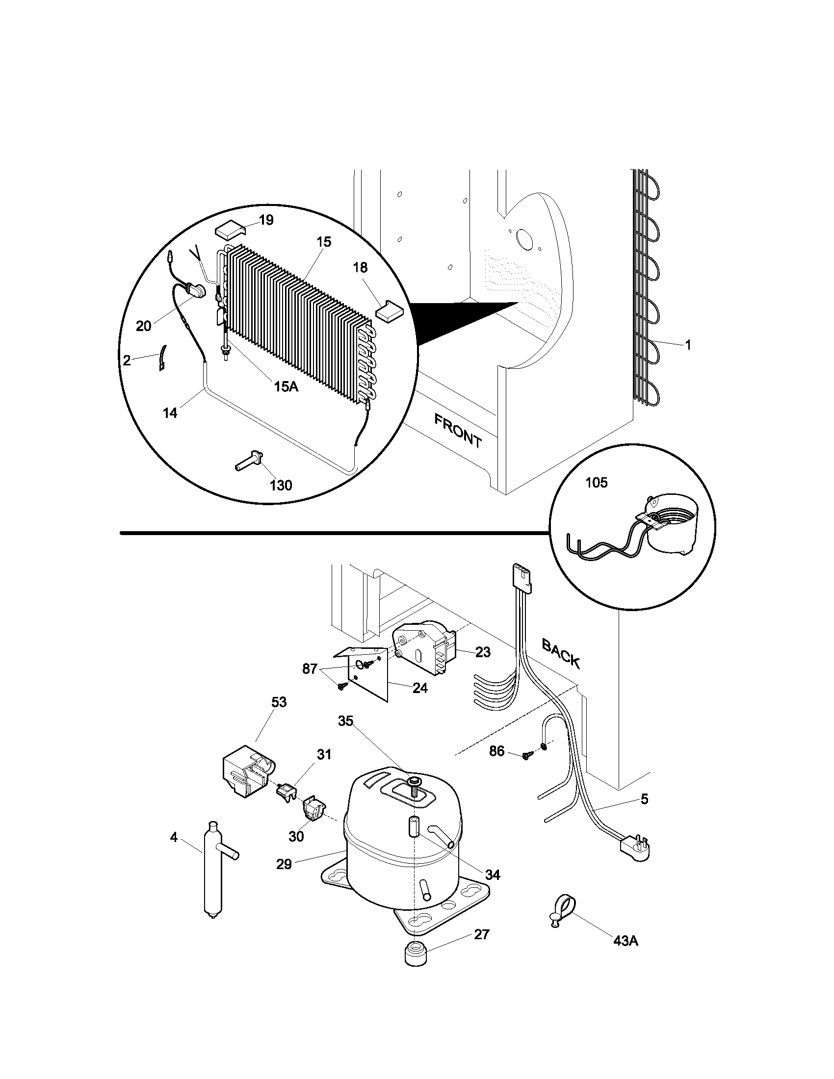 System