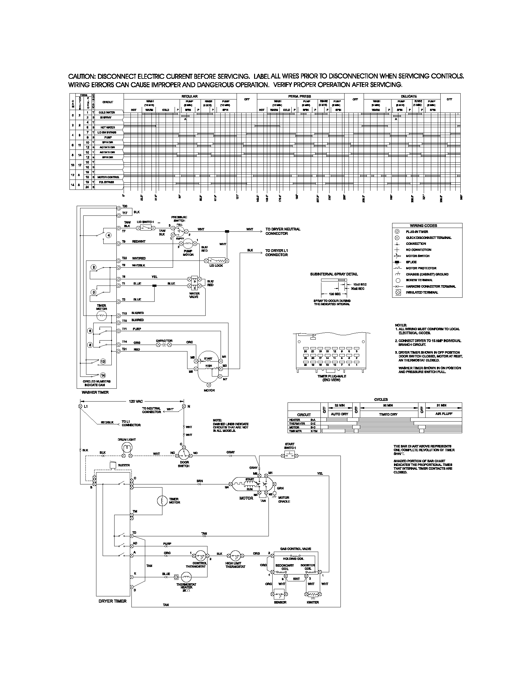 WIRING DIAGRAM