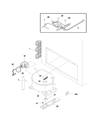 System