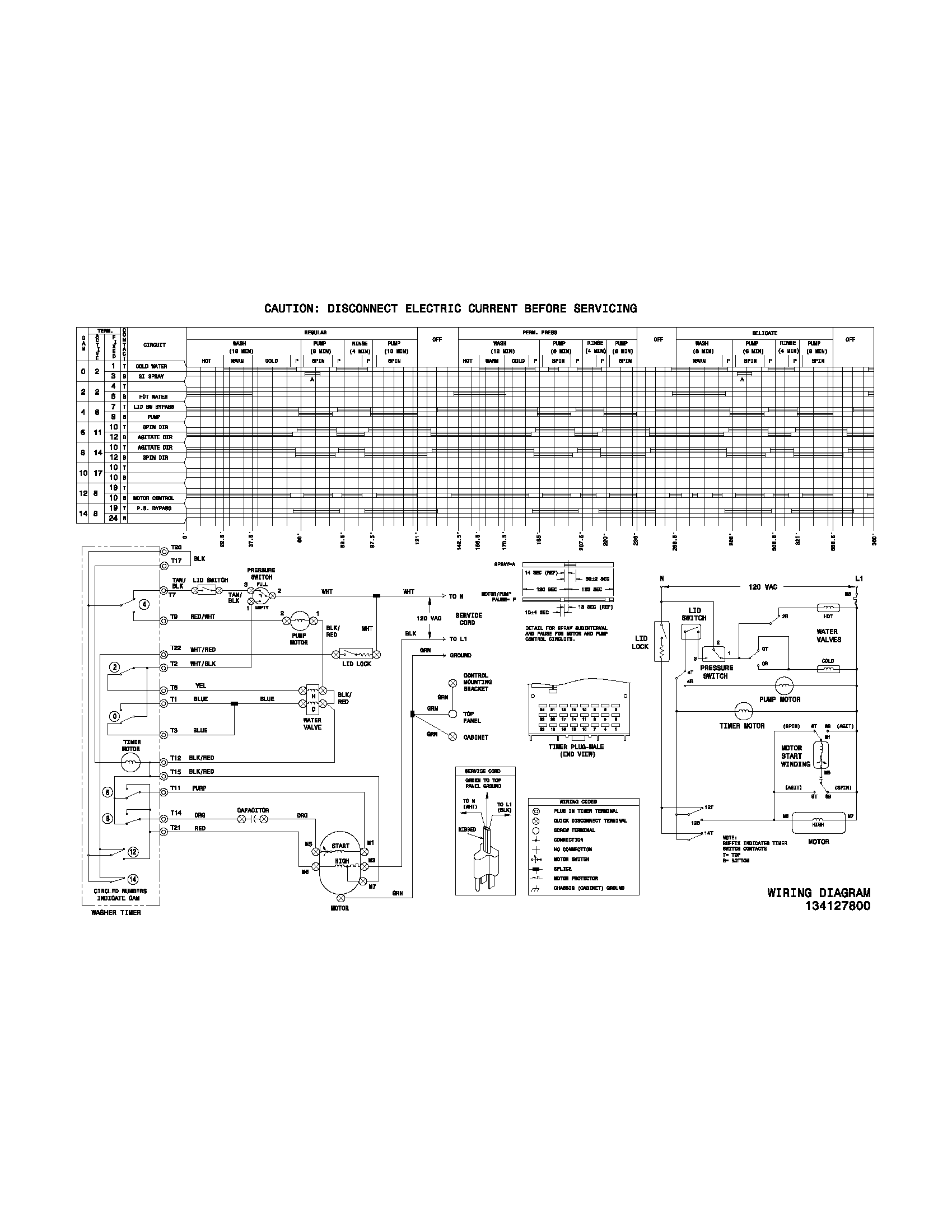 Wiring diagram