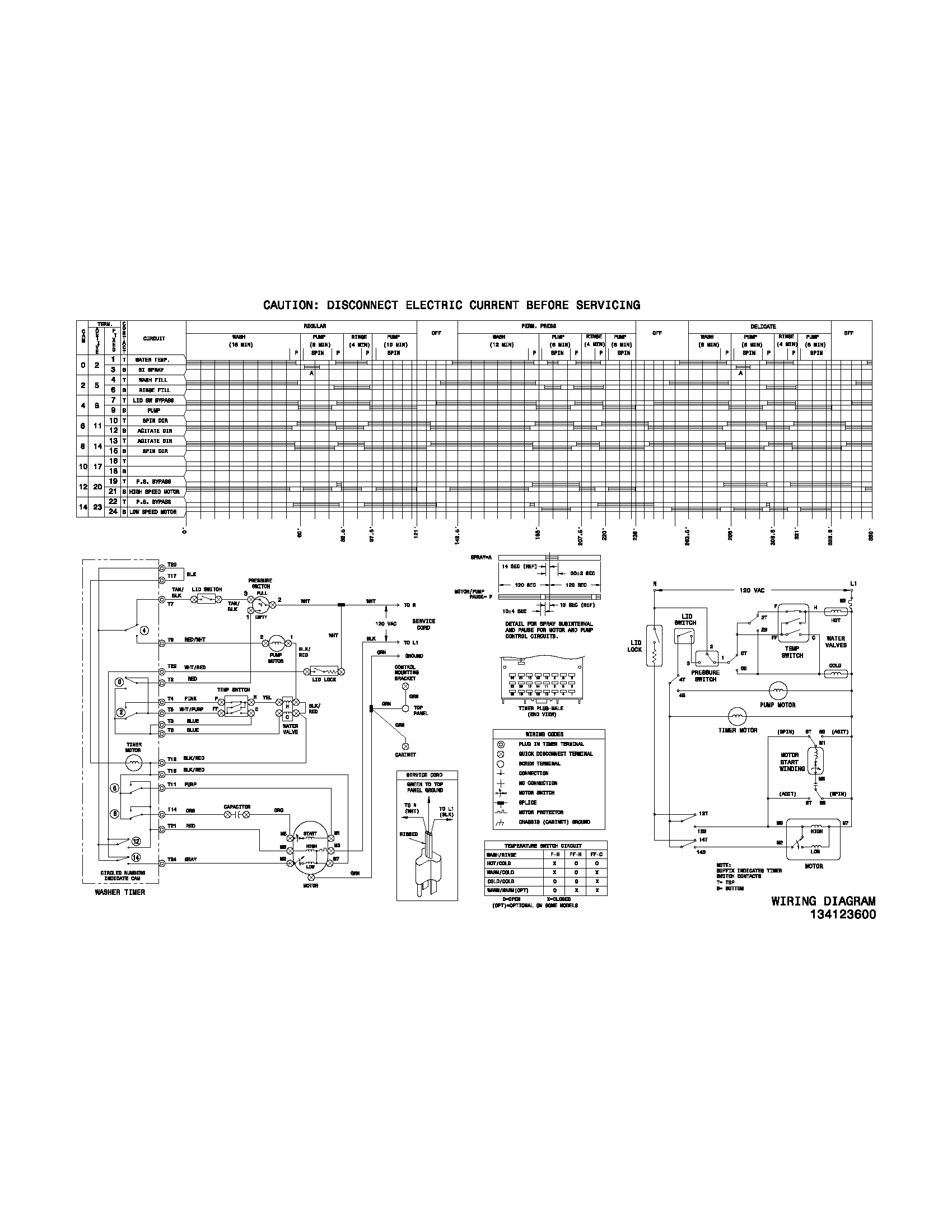 Wiring diagram