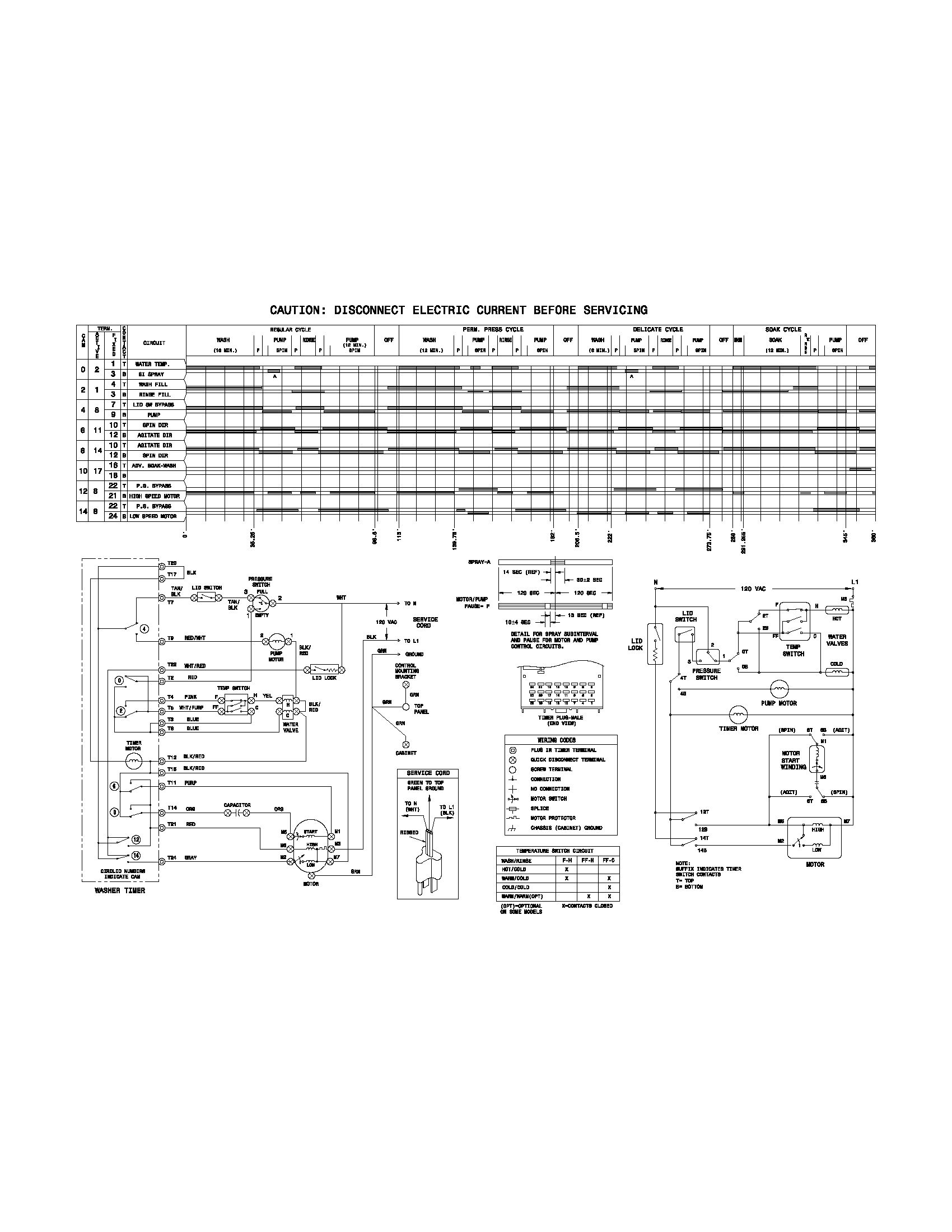 WIRING DIAGRAM