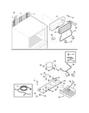 System