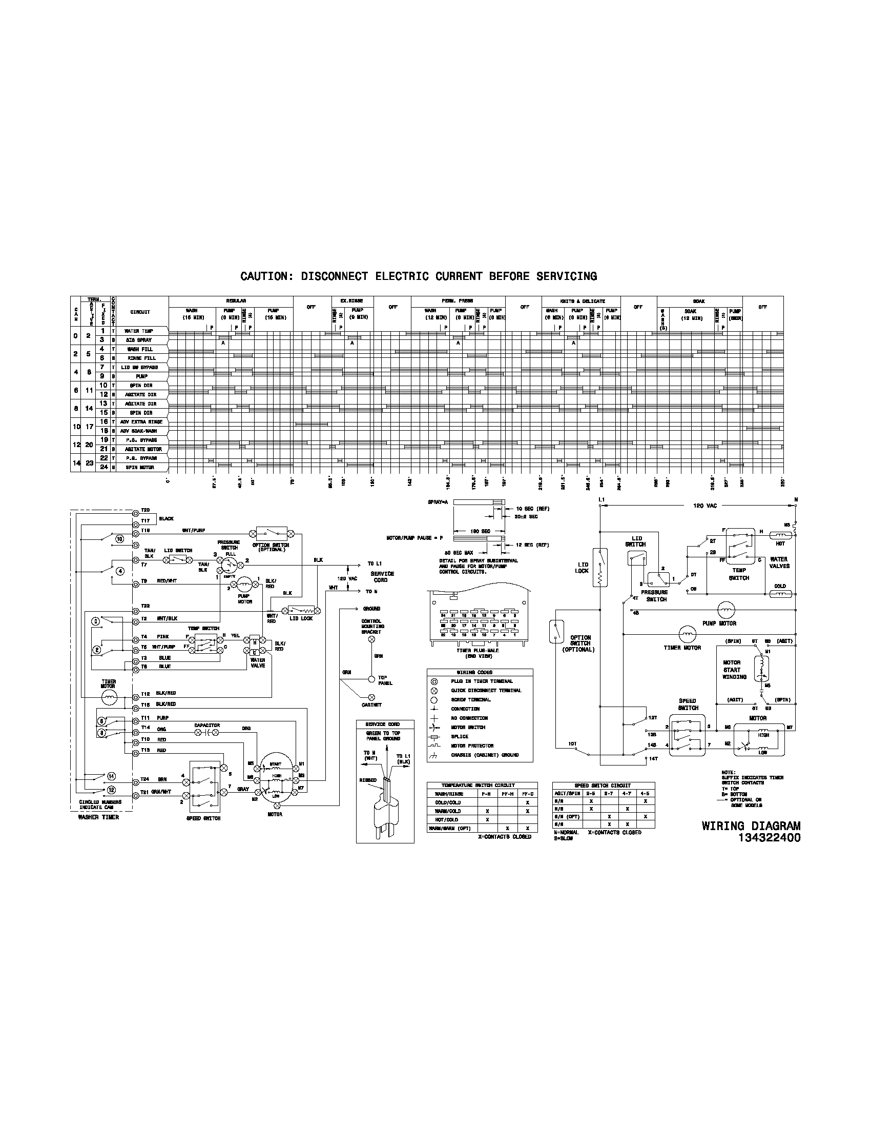 WIRING DIAGRAM