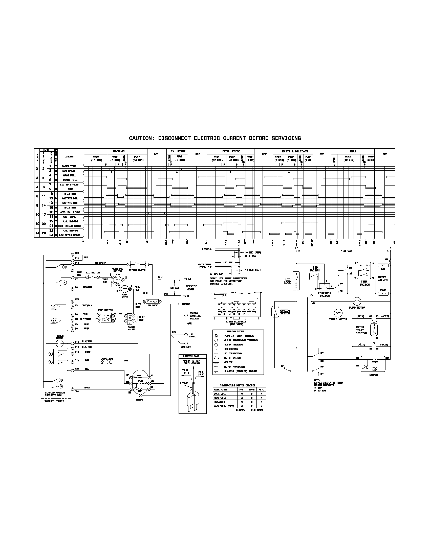 WIRING DIAGRAM