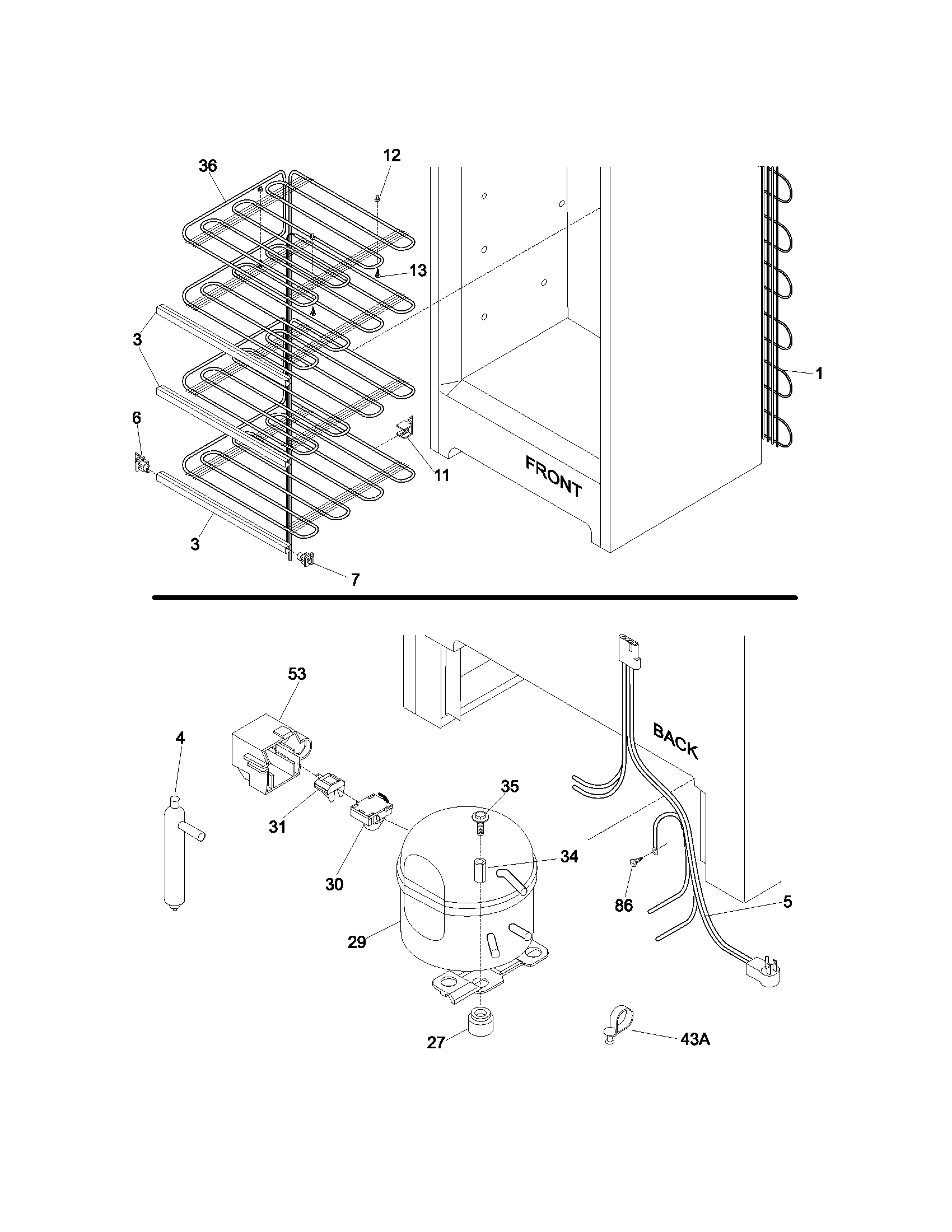 System