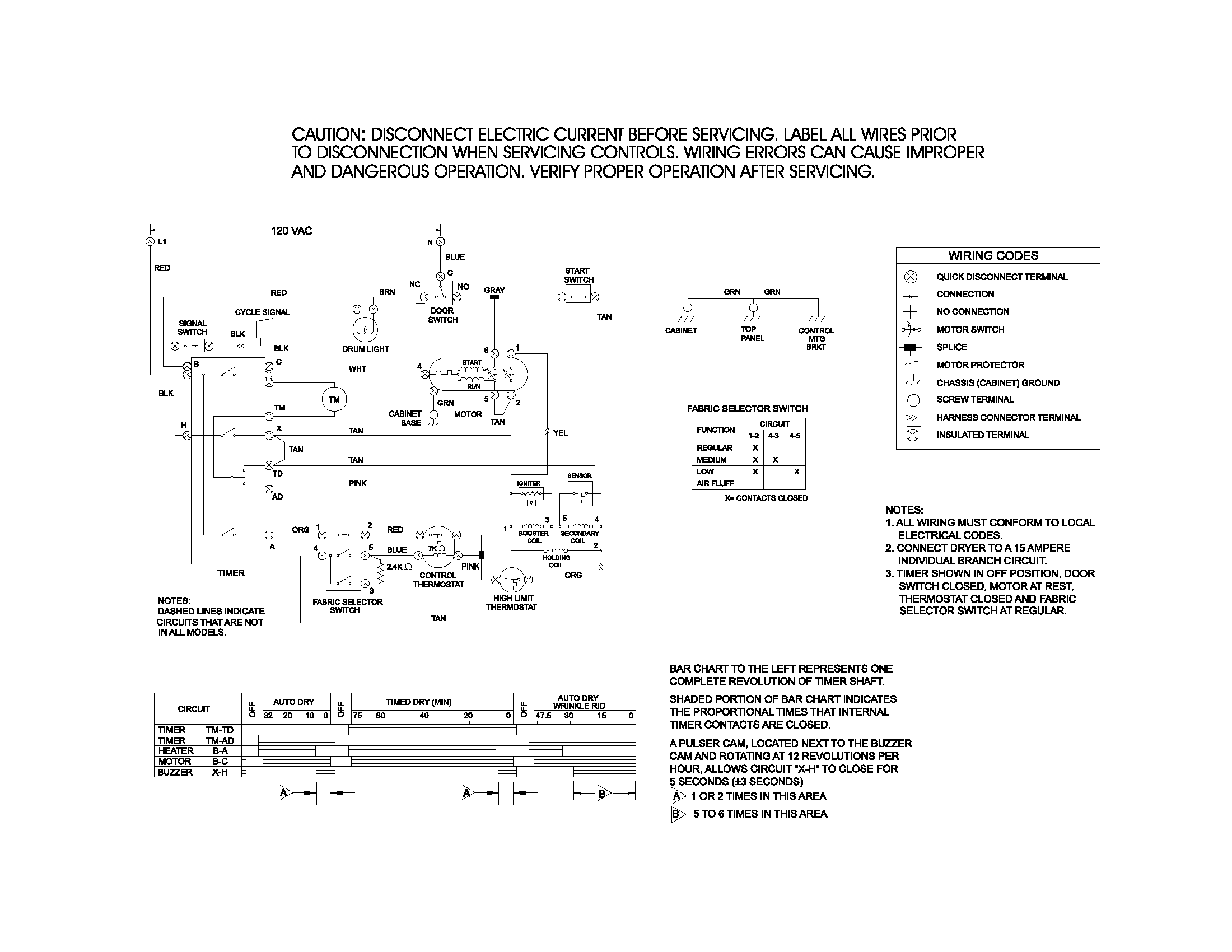 WIRING DIAGRAM