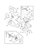 Controls