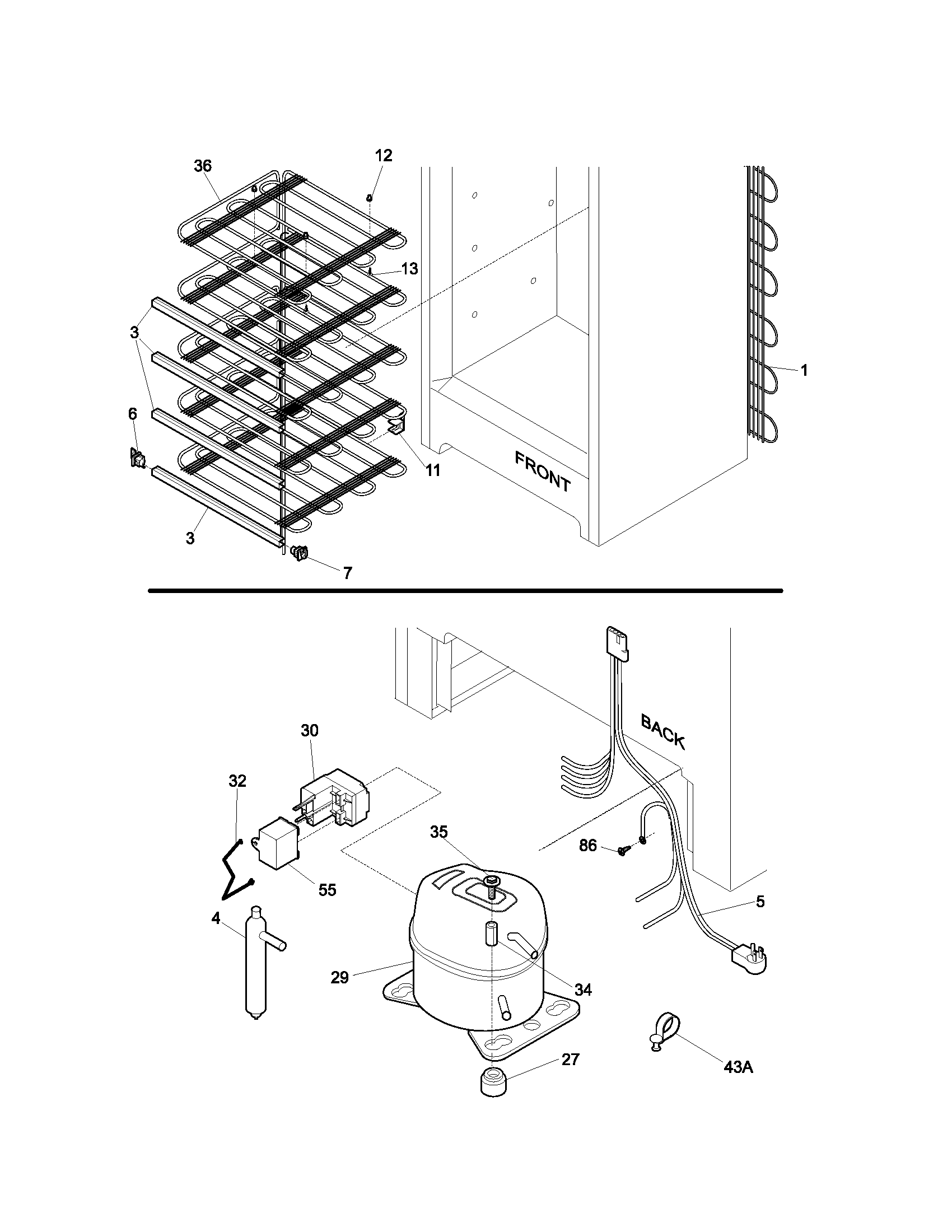 System