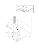 System