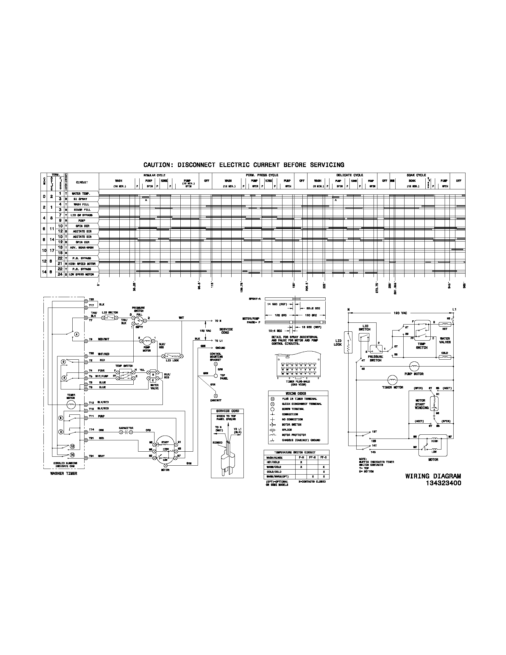 Wiring diagram