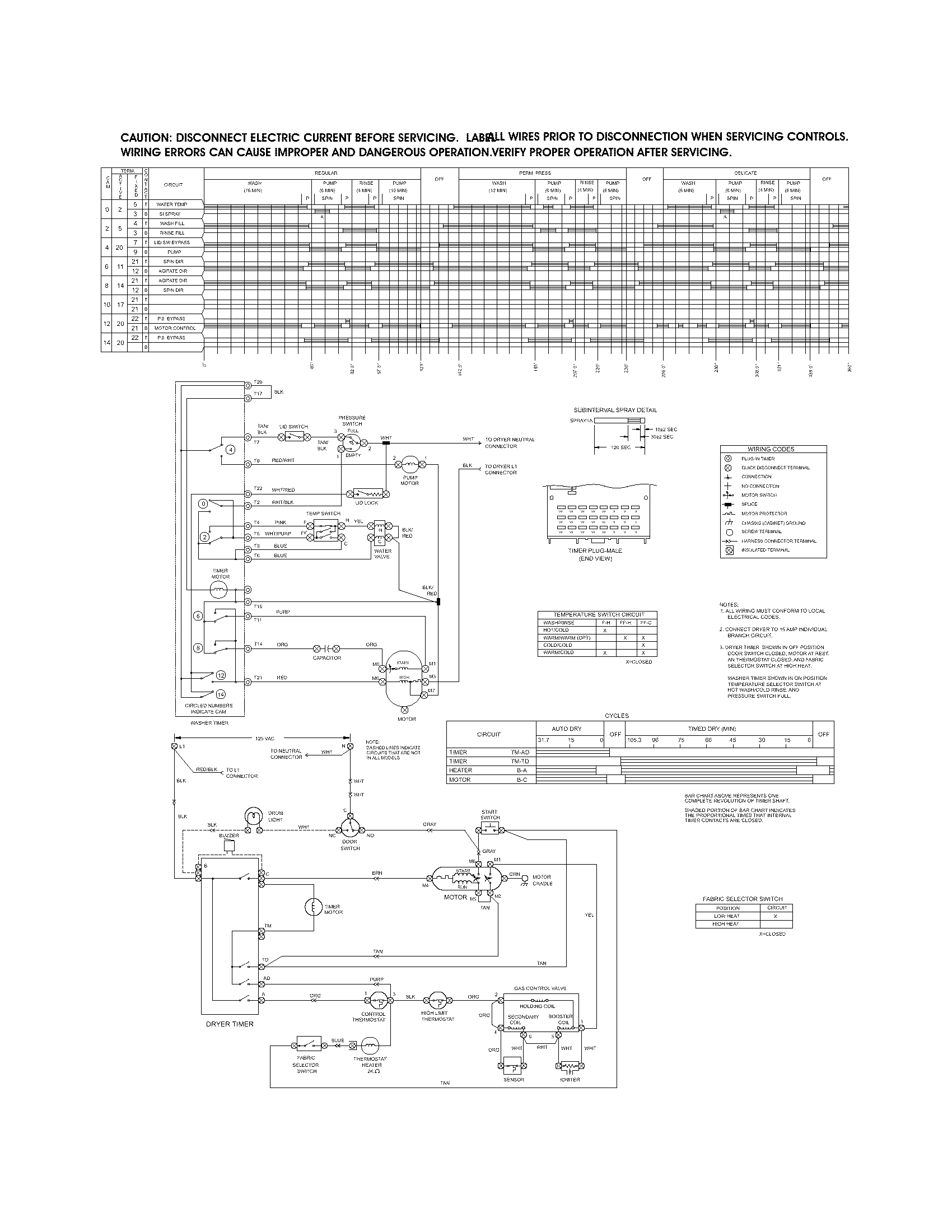 WIRING DIAGRAM