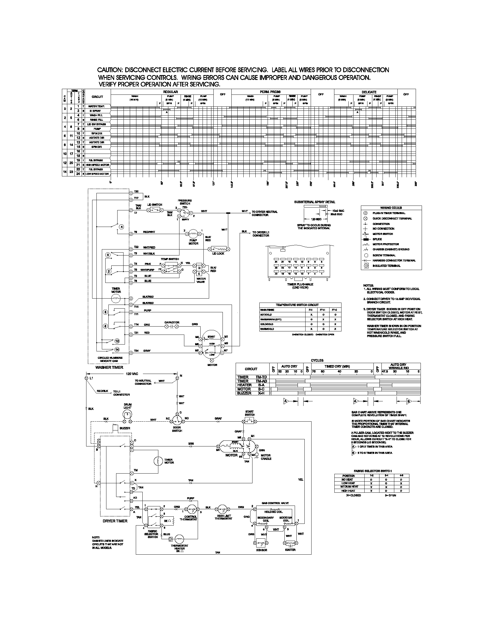 WIRING DIAGRAM