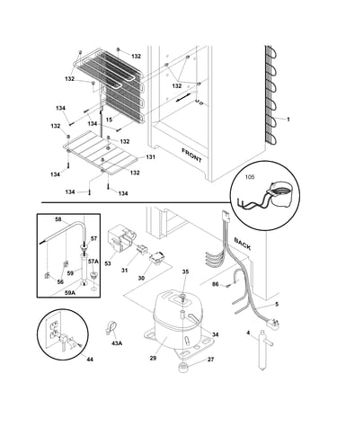 System