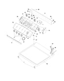 Controls/top panel