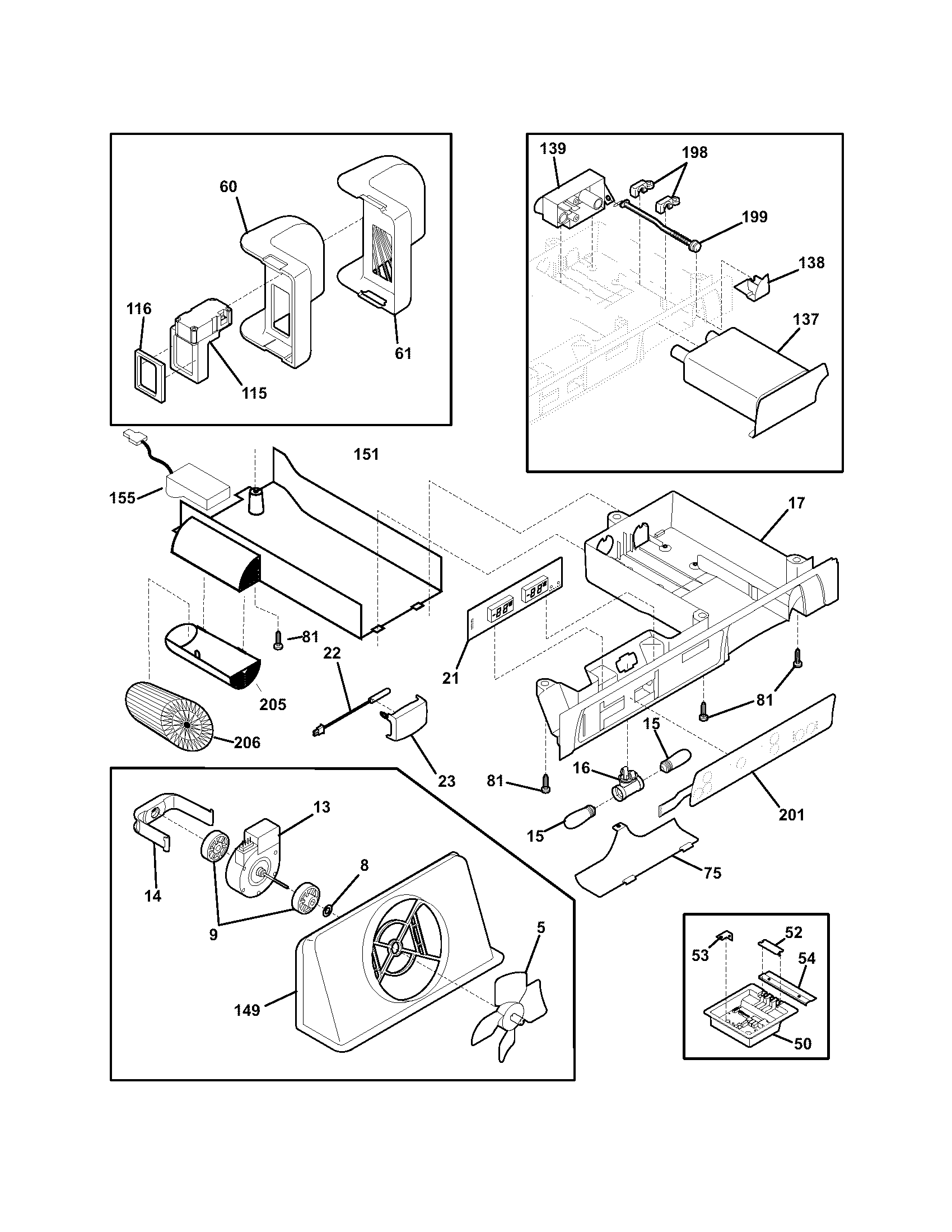 Controls