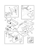 Controls