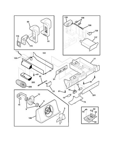 Controls