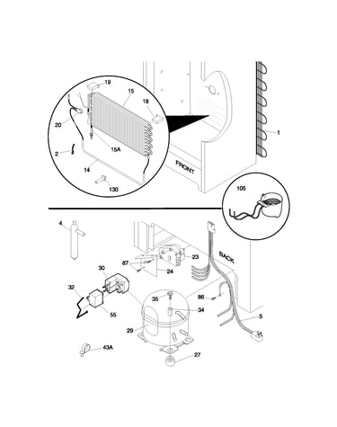System
