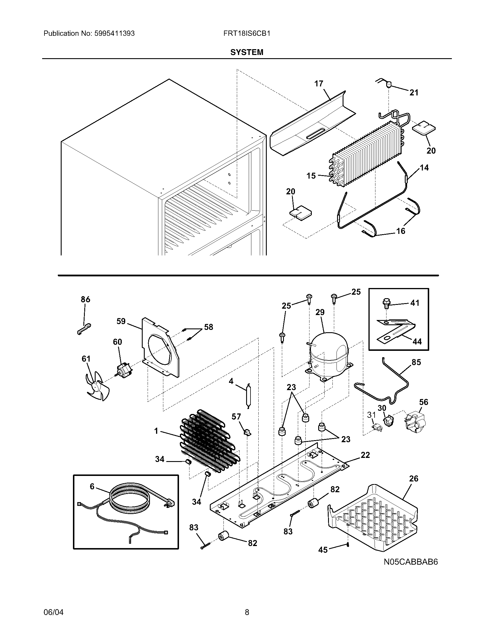 System