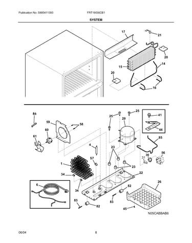 System