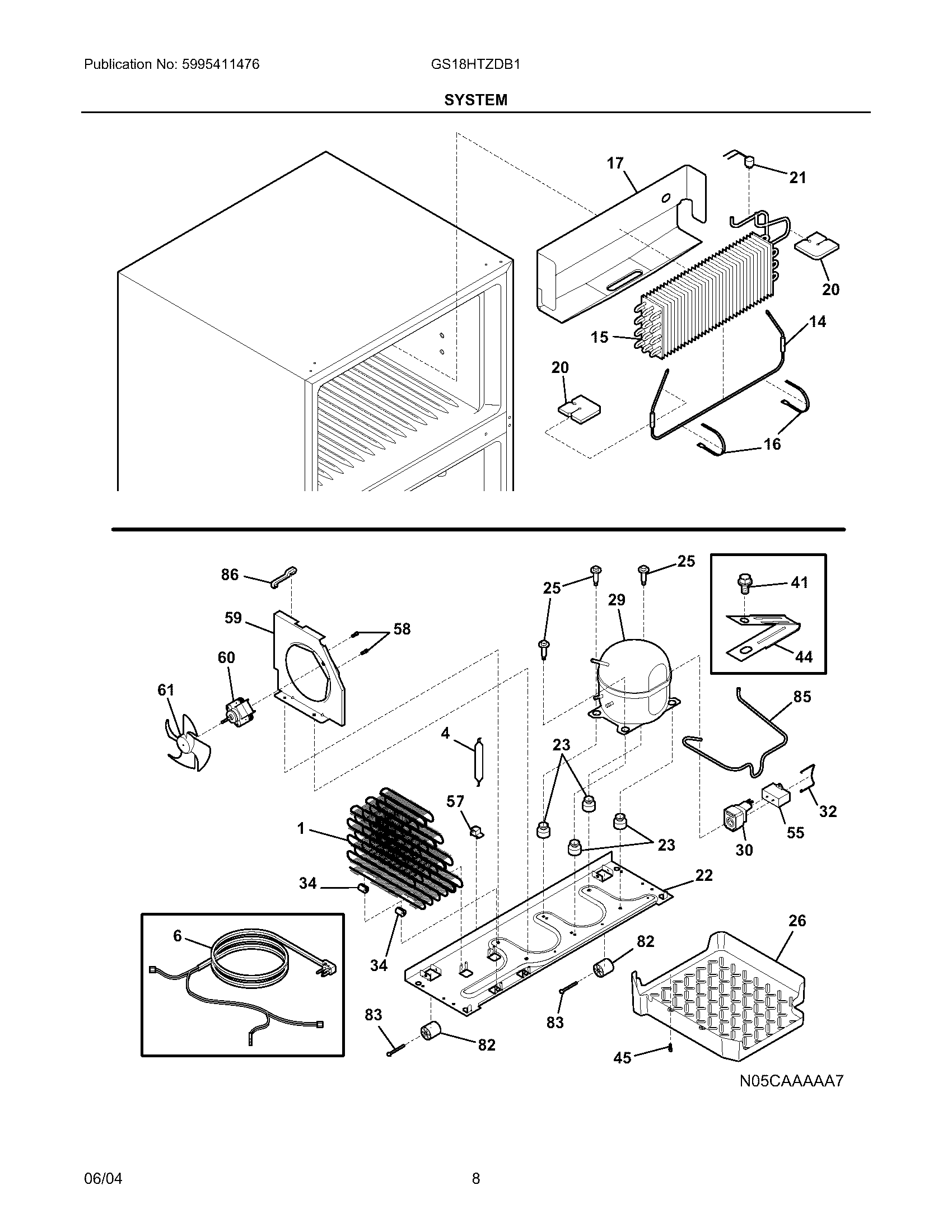 System