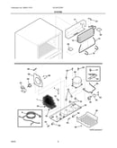 System