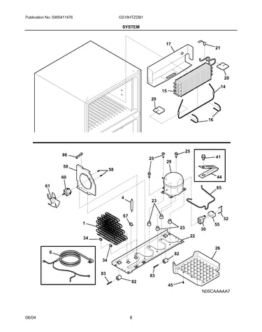 System