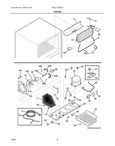 System