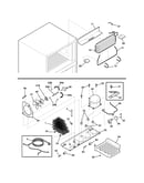 System