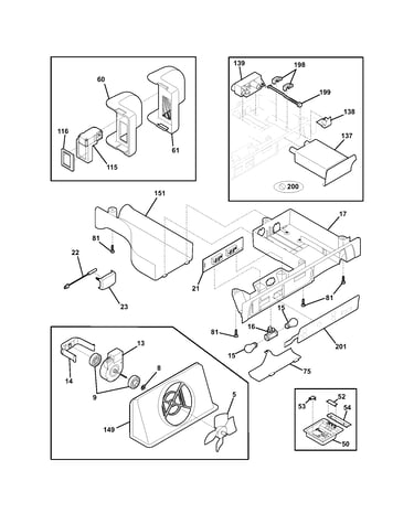 Controls