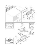 System