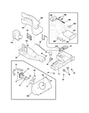 Controls