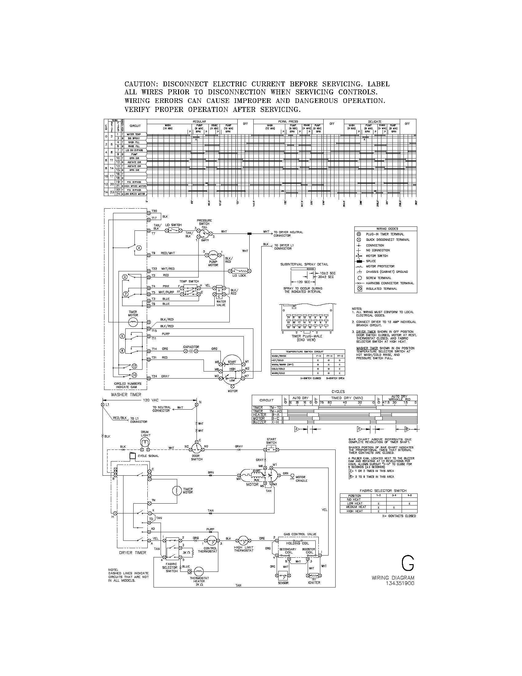 WIRING DIAGRAM