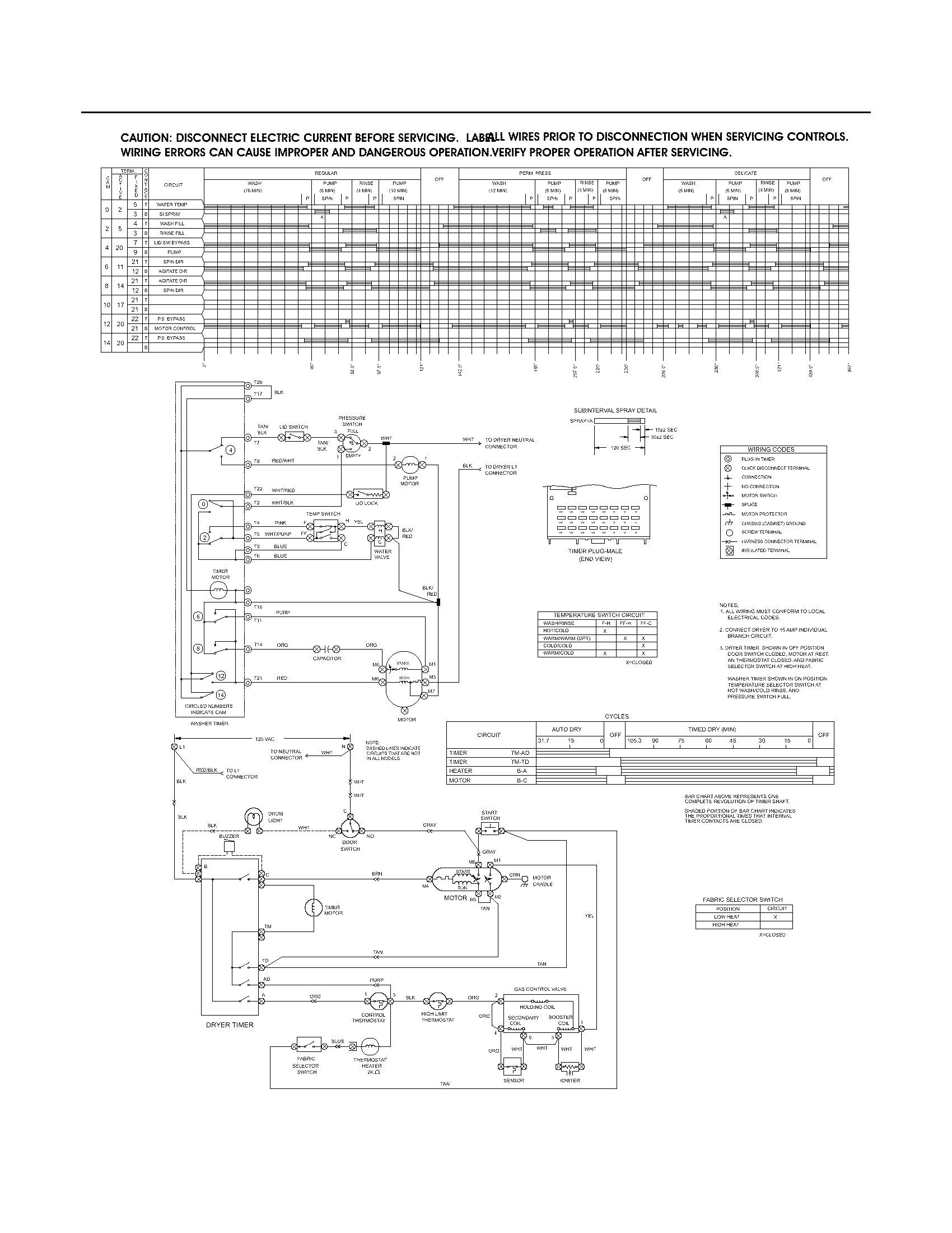 WIRING DIAGRAM