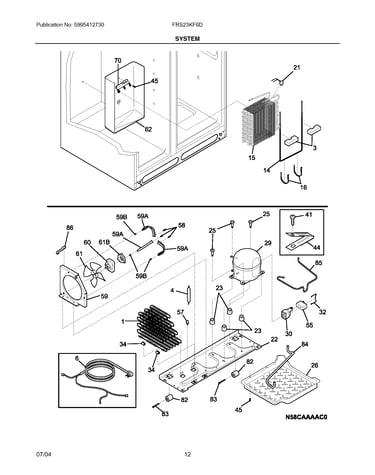 System