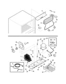 System