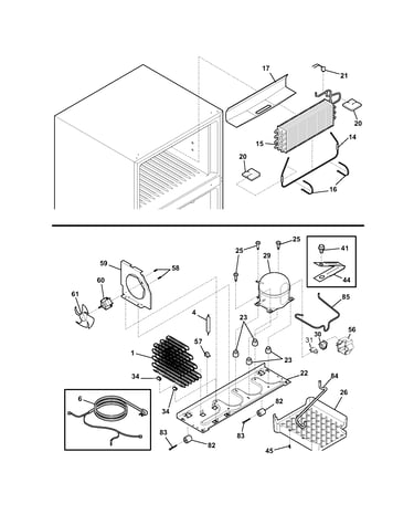 System