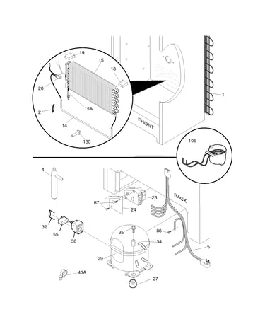 System