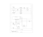 Kenmore 79096114400 wiring schematic diagram