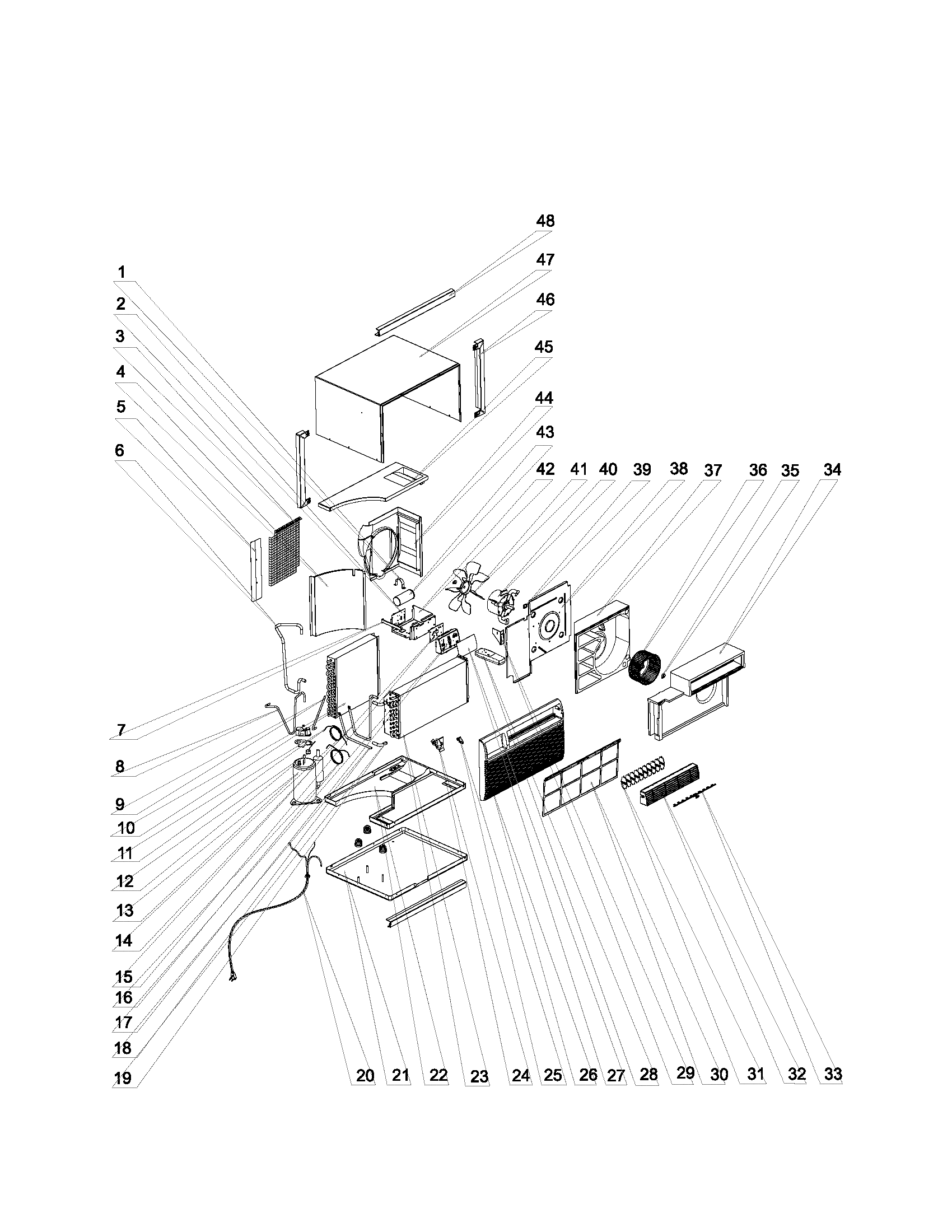 Recommended spare parts