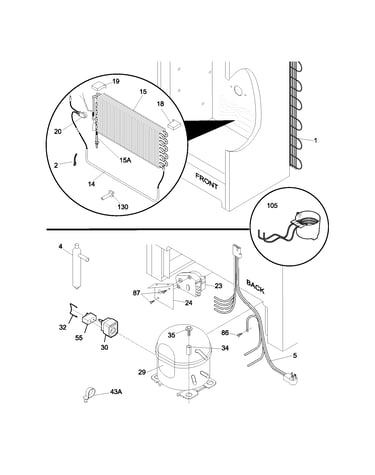 System