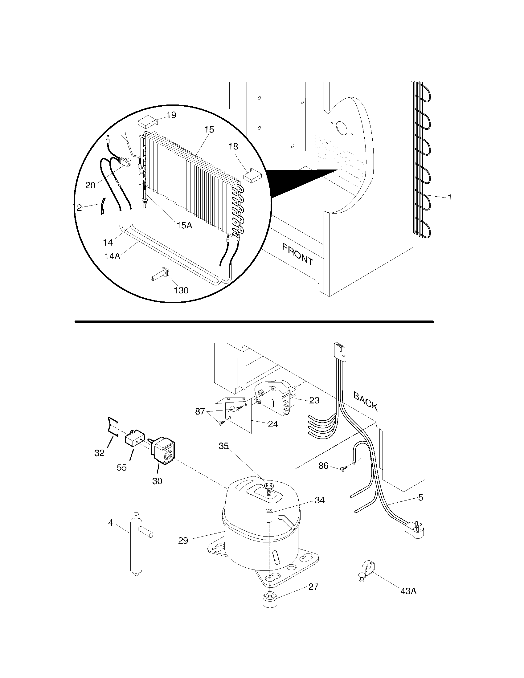 System