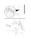 System
