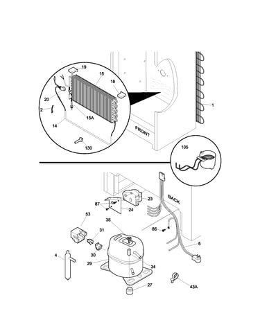 System